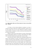 Diplomdarbs 'Investīcijas dzīvokļu īpašumā un to problēmas finanšu krīzes apstākļos Latvijā', 26.