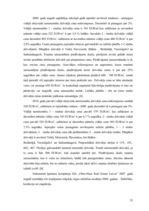 Diplomdarbs 'Investīcijas dzīvokļu īpašumā un to problēmas finanšu krīzes apstākļos Latvijā', 32.