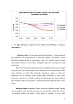 Diplomdarbs 'Investīcijas dzīvokļu īpašumā un to problēmas finanšu krīzes apstākļos Latvijā', 33.