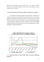 Diplomdarbs 'Investīcijas dzīvokļu īpašumā un to problēmas finanšu krīzes apstākļos Latvijā', 41.