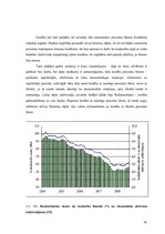 Diplomdarbs 'Investīcijas dzīvokļu īpašumā un to problēmas finanšu krīzes apstākļos Latvijā', 42.