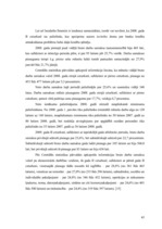 Diplomdarbs 'Investīcijas dzīvokļu īpašumā un to problēmas finanšu krīzes apstākļos Latvijā', 43.