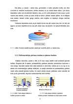 Referāts 'Pāreja uz vasaras - ziemas laiku un tā ietekme uz cilvēka dzīvi', 15.