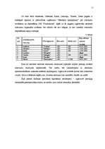 Referāts 'Jēkabpils pilsētas sadzīves atkritumu apsaimniekošanas sistēma', 13.