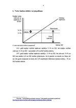Referāts 'Dānijas makroekonomiskie rādītāji', 8.
