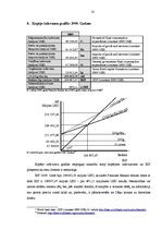 Referāts 'Dānijas makroekonomiskie rādītāji', 10.