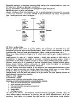 Konspekts 'Psiholoģija vidusskolai', 23.