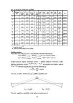 Konspekts 'Zobaino plāksnīšu gala iesējuma pārbaude', 4.