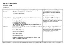 Konspekts 'Jaunromantisma pazīmes Austras Skujiņas dzejā', 1.