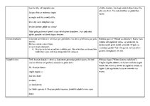 Konspekts 'Jaunromantisma pazīmes Austras Skujiņas dzejā', 2.