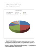 Referāts 'Latviešu vispārējo Dziesmu svētku repertuāra izveide un mainīgums', 24.