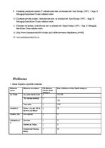 Referāts 'Latviešu vispārējo Dziesmu svētku repertuāra izveide un mainīgums', 28.