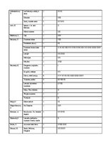 Referāts 'Latviešu vispārējo Dziesmu svētku repertuāra izveide un mainīgums', 29.