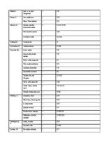 Referāts 'Latviešu vispārējo Dziesmu svētku repertuāra izveide un mainīgums', 32.