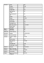 Referāts 'Latviešu vispārējo Dziesmu svētku repertuāra izveide un mainīgums', 37.