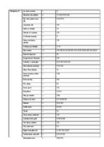 Referāts 'Latviešu vispārējo Dziesmu svētku repertuāra izveide un mainīgums', 40.