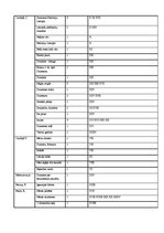 Referāts 'Latviešu vispārējo Dziesmu svētku repertuāra izveide un mainīgums', 42.