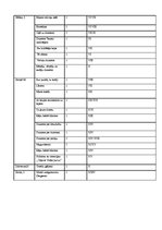 Referāts 'Latviešu vispārējo Dziesmu svētku repertuāra izveide un mainīgums', 47.