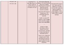 Konspekts 'Pētījums par elektromagnētiskajiem starojumiem', 3.