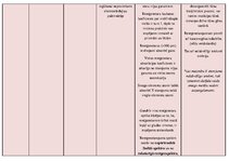 Konspekts 'Pētījums par elektromagnētiskajiem starojumiem', 5.