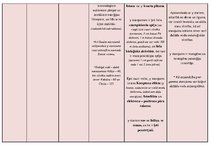 Konspekts 'Pētījums par elektromagnētiskajiem starojumiem', 7.