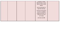 Konspekts 'Pētījums par elektromagnētiskajiem starojumiem', 8.