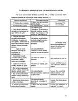 Prakses atskaite 'Prakse meža nozarē', 12.