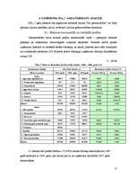 Prakses atskaite 'Prakse meža nozarē', 17.