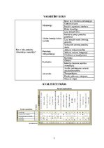 Konspekts 'Produkta informācijas nolasītājs: inovatīva produkta idejas darba burtnīca', 4.