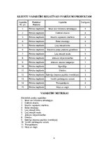 Konspekts 'Produkta informācijas nolasītājs: inovatīva produkta idejas darba burtnīca', 5.