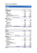 Referāts 'VAS "Rīgas Starptautiskā Lidosta" finanšu pārskati un to analīze', 17.