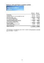 Referāts 'VAS "Rīgas Starptautiskā Lidosta" finanšu pārskati un to analīze', 18.