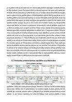 Konspekts 'Vienkāršās un divkāršās ierakstu grāmatvedības uzskaites sistēmas un to pielieto', 5.