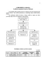 Referāts 'Darba vadīšana', 6.