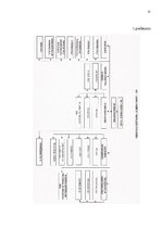 Referāts 'Darba vadīšana', 12.