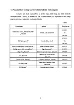 Referāts 'Reitterapija un tās ietekme uz cilvēka veselību', 19.