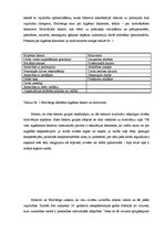 Referāts 'Motivācija', 14.