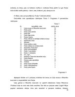 Diplomdarbs 'Preiļi kā kultūras tūrisma objekts', 46.