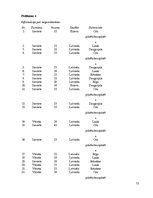 Diplomdarbs 'Preiļi kā kultūras tūrisma objekts', 73.