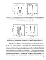 Diplomdarbs 'Kerra optisko efektu ietekmes novērtējums WDM sistēmās', 27.