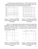 Diplomdarbs 'Kerra optisko efektu ietekmes novērtējums WDM sistēmās', 46.
