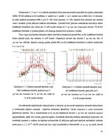 Diplomdarbs 'Kerra optisko efektu ietekmes novērtējums WDM sistēmās', 47.