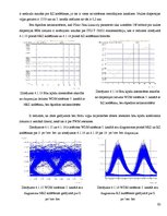Diplomdarbs 'Kerra optisko efektu ietekmes novērtējums WDM sistēmās', 50.