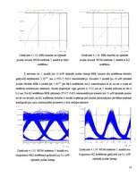 Diplomdarbs 'Kerra optisko efektu ietekmes novērtējums WDM sistēmās', 53.
