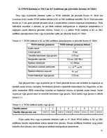 Diplomdarbs 'Kerra optisko efektu ietekmes novērtējums WDM sistēmās', 55.