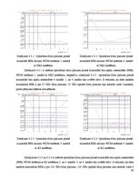 Diplomdarbs 'Kerra optisko efektu ietekmes novērtējums WDM sistēmās', 56.