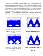 Diplomdarbs 'Kerra optisko efektu ietekmes novērtējums WDM sistēmās', 59.