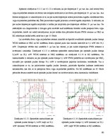 Diplomdarbs 'Kerra optisko efektu ietekmes novērtējums WDM sistēmās', 60.