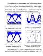 Diplomdarbs 'Kerra optisko efektu ietekmes novērtējums WDM sistēmās', 66.