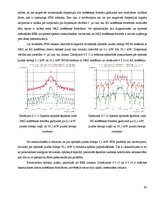 Diplomdarbs 'Kerra optisko efektu ietekmes novērtējums WDM sistēmās', 67.